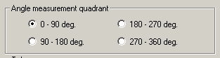 Angle measurement tool - quadrant identification