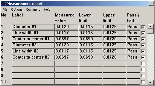 VisionGauge measurement report to collect measurement results