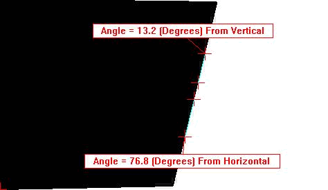 2-point angle from horizontal and vertical