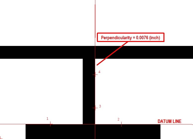 Perpendicularity measurement