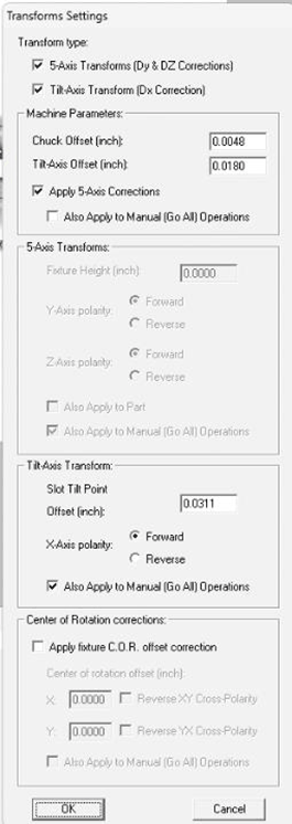 VisionGauge tilt axis transforms