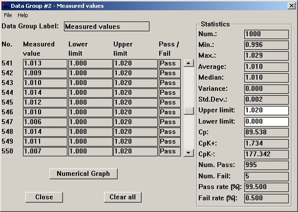 VisionGauge Data Groups with Statistics