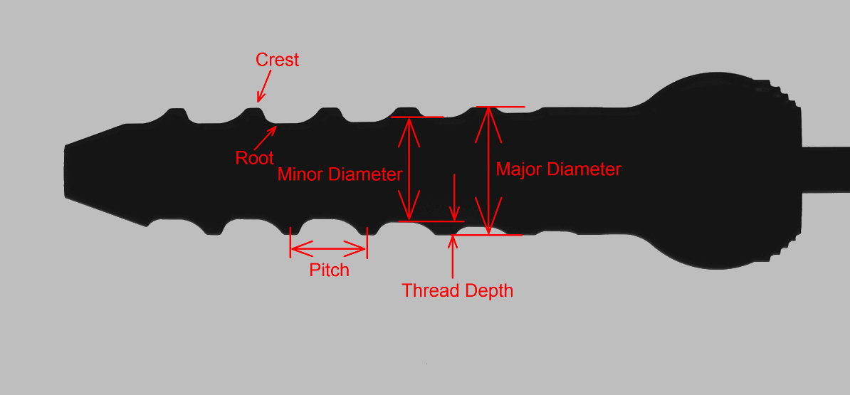 a drawing of a screw with measurements such as pitch and thread depth