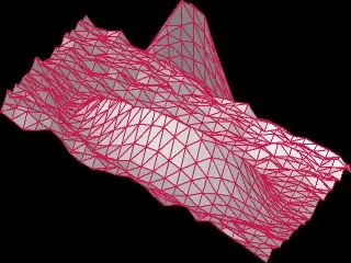 a 3D graph of automatic volume measurement in VisionGauge