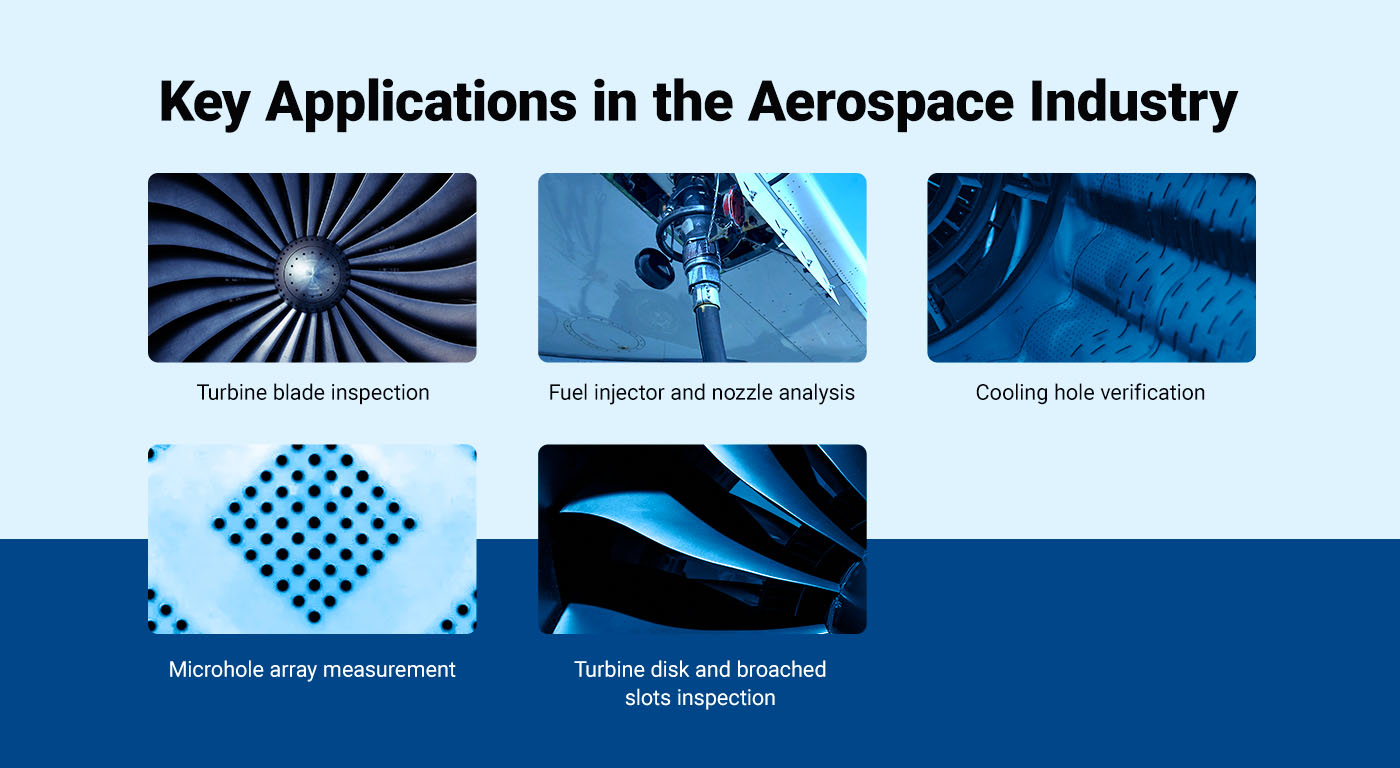 key applications of Digital Optical Comparators in the Aerospace INdustry