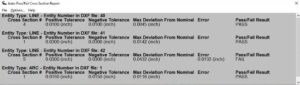 Auto-Pass/Fail Report Filtered for Maximum Deviation From Nominal per Entity