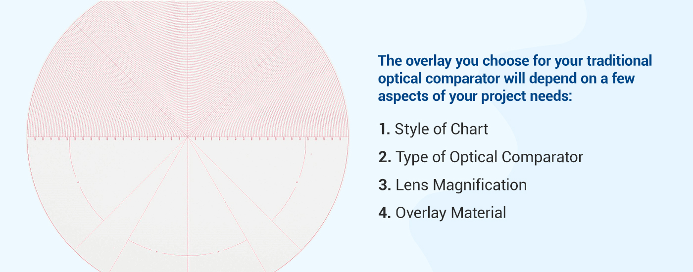 The overlay you choose for your traditional optical comparator will depend on a few factors