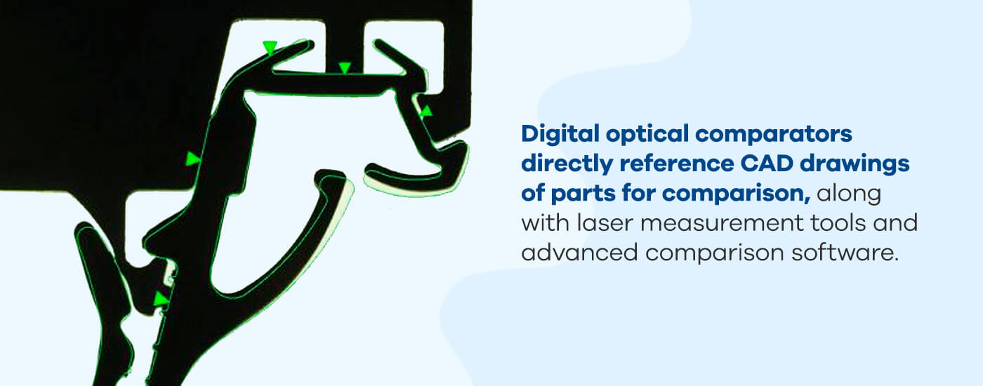 Digital optical comparators directly reference CAD drawings of parts for comparison