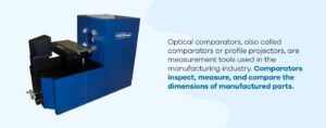 Optical comparators (profile projectors) inspect, measure, and compare the dimensions of parts.