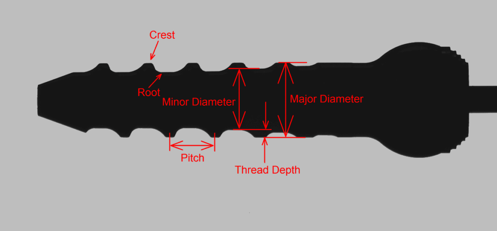 VisionGauge Tooth Checker Nomenclature