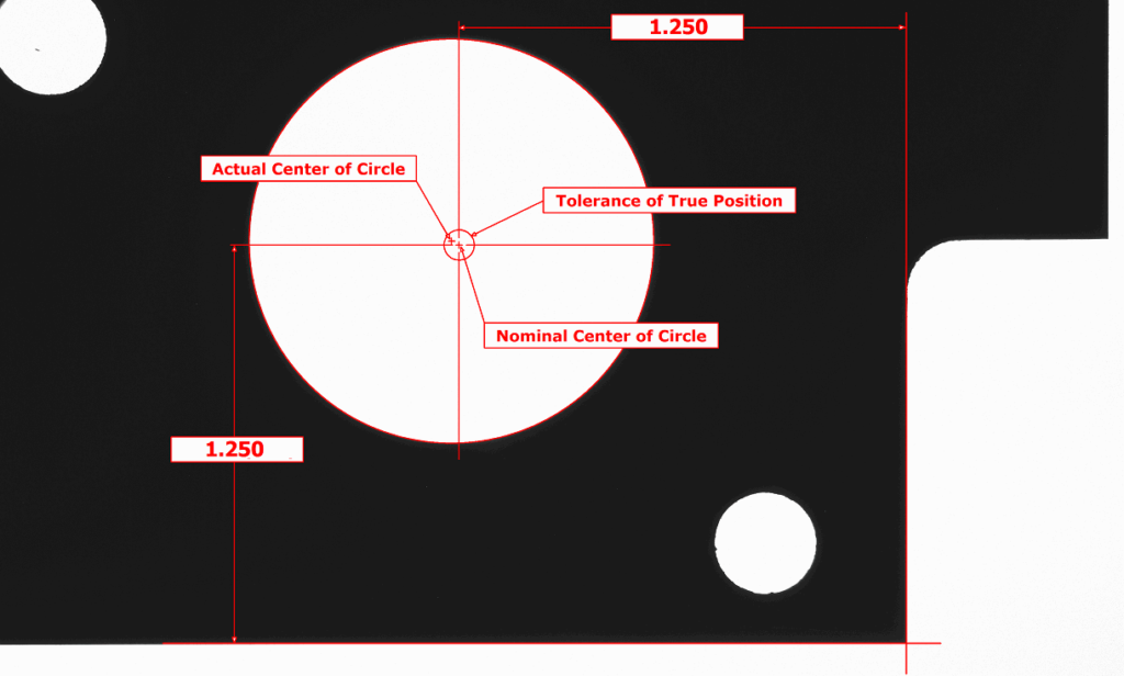 True Position measurement of a cylindrical feature inspected using Cartesian basic dimensions