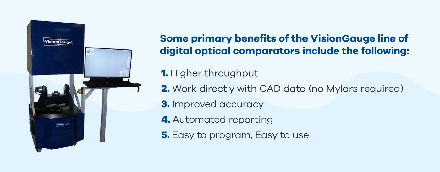 VisionGauge digital optical comparators offer a wide variety of benefits
