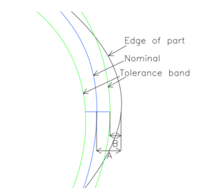 out of tolerance edge - sketch1